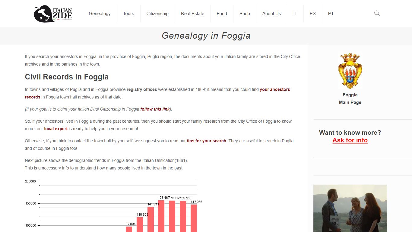 Genealogy in Foggia - ItalianSide.com